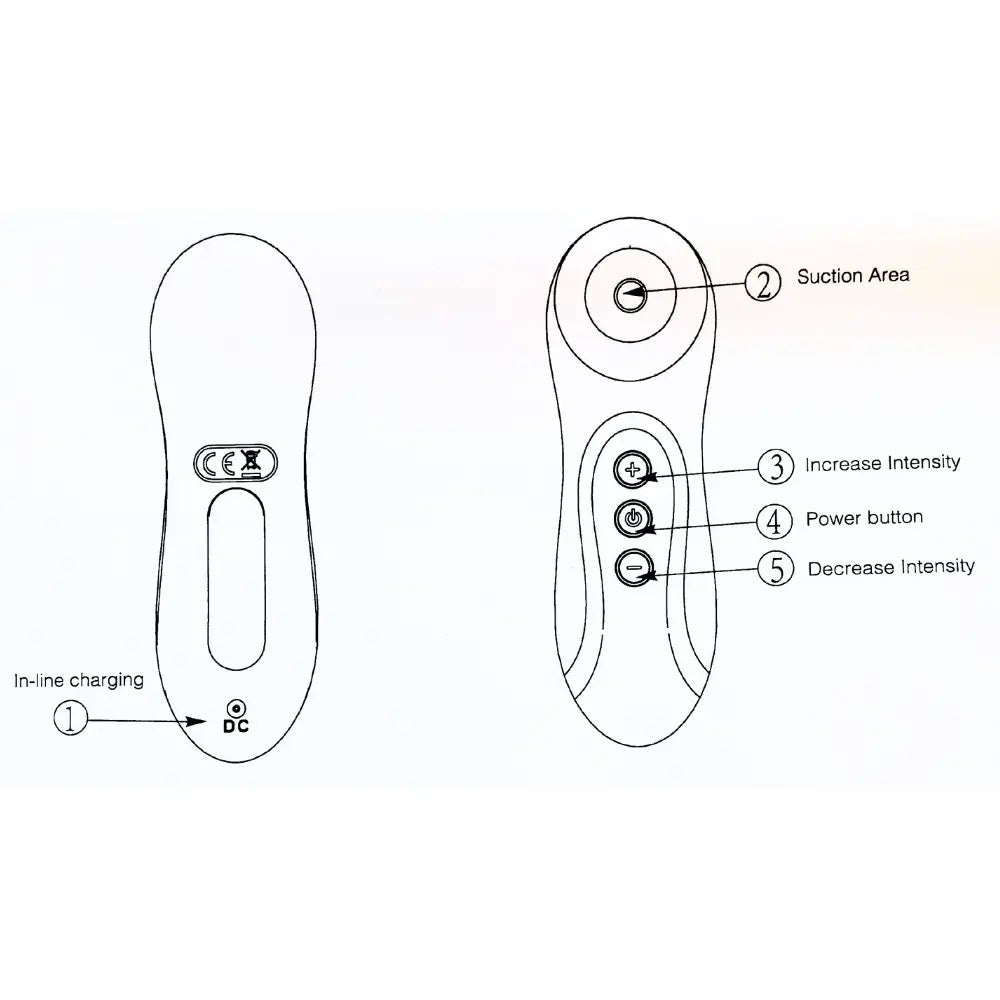 Mini Targeted Wellness Device - Portable Silicone Pressure Massager